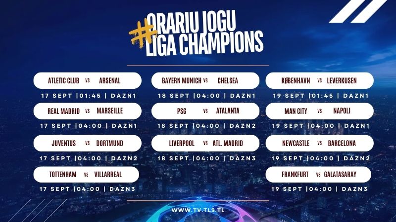 Orariu Liga Champions 2025/26